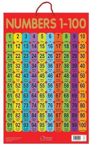 Numbers 1-100 - Early Learning Educational Poster For Children: Perfect For Kindergarten, Nursery an